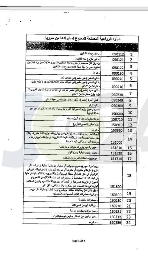 الصناعة والتجارة تبرر حظر استيراد سلع من سوريا.. وتنفي لـ الاردن٢٤ وجود خلفيات سياسية