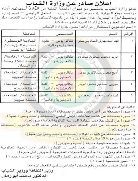 الخدمة المدنية يعلن وظائف دولية شاغرة ومدعوون للتعيين في مختلف الوزارات - أسماء