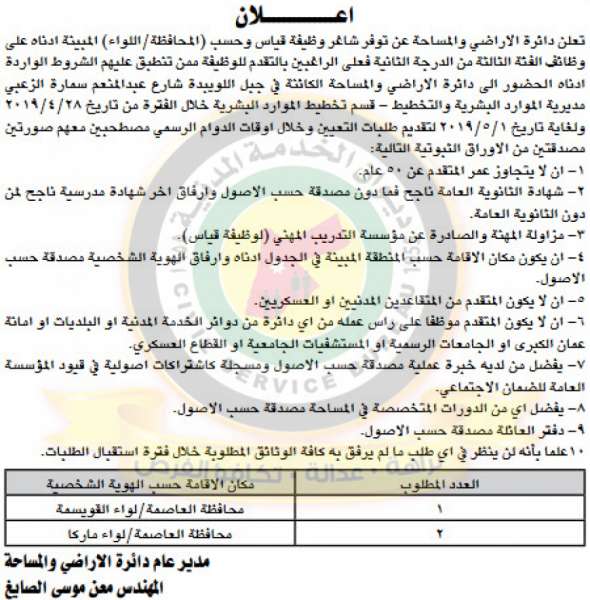 الخدمة المدنية يعلن وظائف دولية شاغرة ومدعوون للتعيين في مختلف الوزارات - أسماء