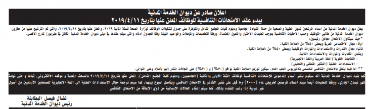 الخدمة المدنية يعلن أسماء المرشحين للوظائف الصحية في 2019 - تفاصيل