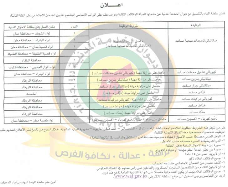 اعلان توفر شواغر صادر عن سلطة المياه - تفاصيل