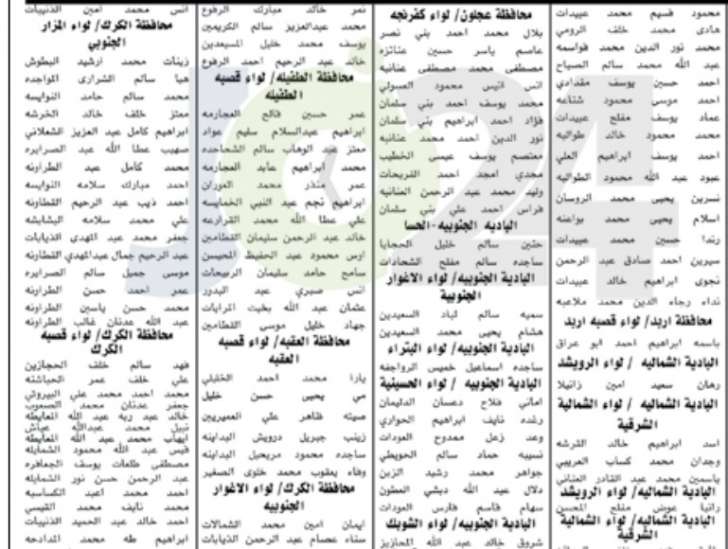 الخدمة المدنية يعلن اسماء المرشحين للتعيين في وزارة التربية والتعليم لسنة 2019 - تفاصيل