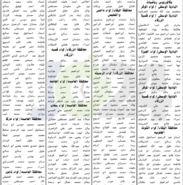 الخدمة المدنية يعلن اسماء المرشحين للتعيين في وزارة التربية والتعليم لسنة 2019 - تفاصيل