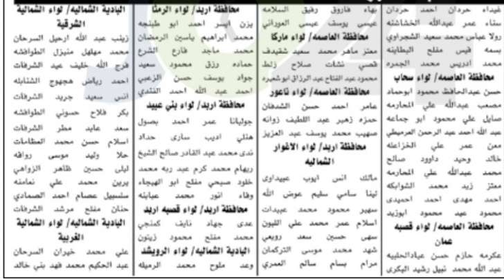 الخدمة المدنية يعلن اسماء المرشحين للتعيين في وزارة التربية والتعليم لسنة 2019 - تفاصيل