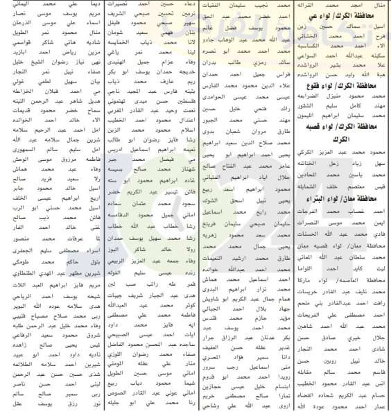 الخدمة المدنية يعلن اسماء المرشحين للتعيين في وزارة التربية والتعليم لسنة 2019 - تفاصيل