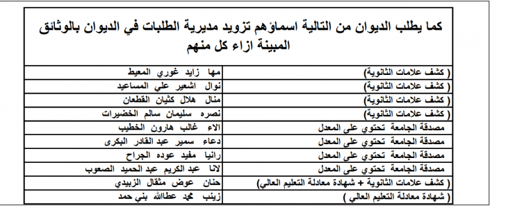 الخدمة المدنية يعلن اسماء المرشحين للتعيين في وزارة التربية والتعليم لسنة 2019 - تفاصيل