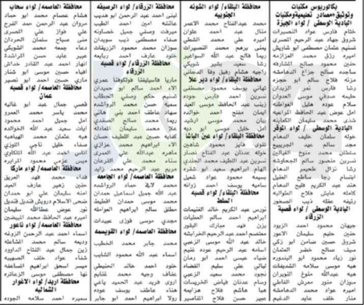 الخدمة المدنية يعلن اسماء المرشحين للتعيين في وزارة التربية والتعليم لسنة 2019 - تفاصيل