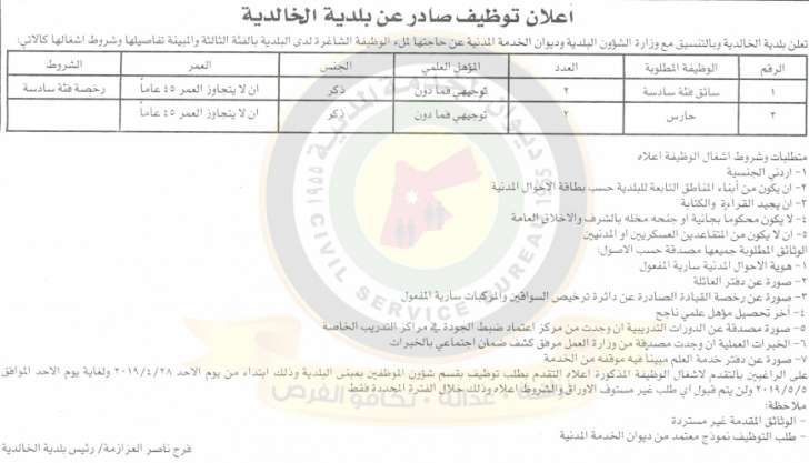 الخدمة المدنية يعلن وظائف شاغرة في مختلف الوزارات - أسماء