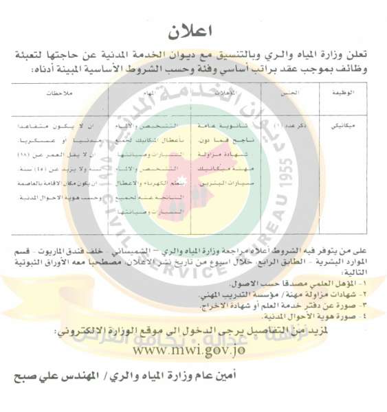 الخدمة المدنية يعلن وظائف شاغرة في مختلف الوزارات - أسماء