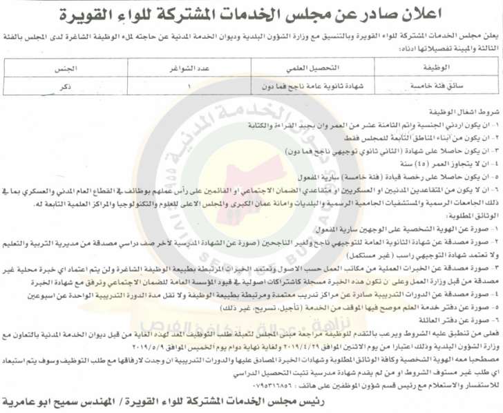 الخدمة المدنية يعلن وظائف شاغرة في مختلف الوزارات - أسماء