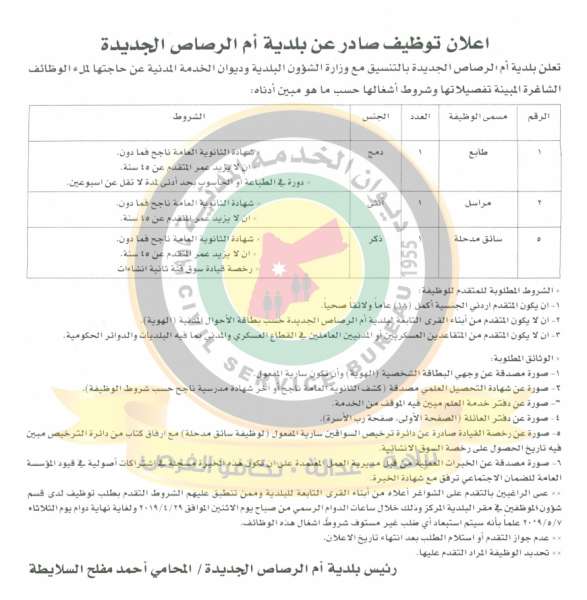 الخدمة المدنية يعلن وظائف شاغرة في مختلف الوزارات - أسماء