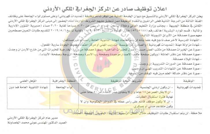 الخدمة المدنية يعلن وظائف شاغرة في مختلف الوزارات - أسماء