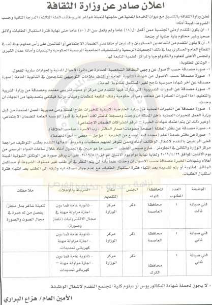 الخدمة المدنية يعلن وظائف شاغرة في مختلف الوزارات - أسماء