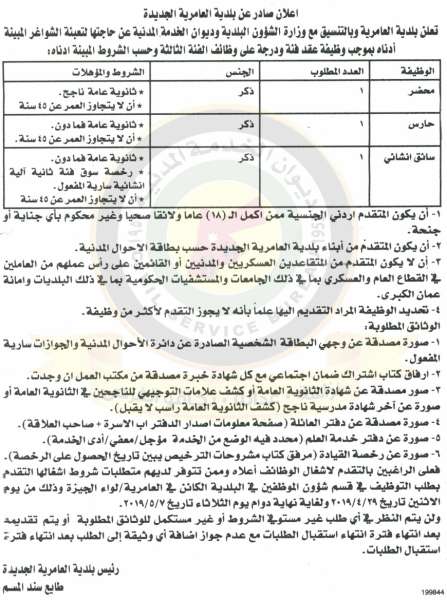 الخدمة المدنية يعلن وظائف شاغرة في مختلف الوزارات - أسماء