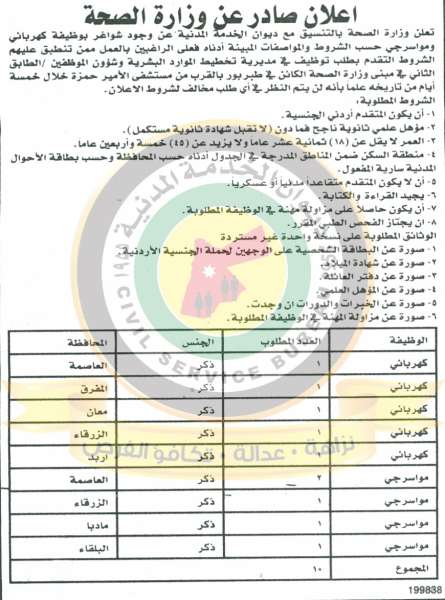 الصحة تعلن عن توفر شواغر - تفاصيل