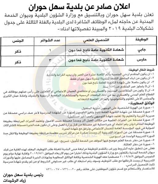 الخدمة المدنية يعلن وظائف شاغرة في مختلف الوزارات - تفاصيل