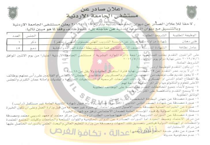 الخدمة المدنية يعلن وظائف شاغرة في مختلف الوزارات - تفاصيل