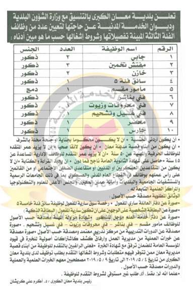 الخدمة المدنية يعلن وظائف شاغرة في مختلف الوزارات - تفاصيل