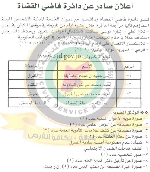 الخدمة المدنية يعلن وظائف شاغرة في مختلف الوزارات - تفاصيل