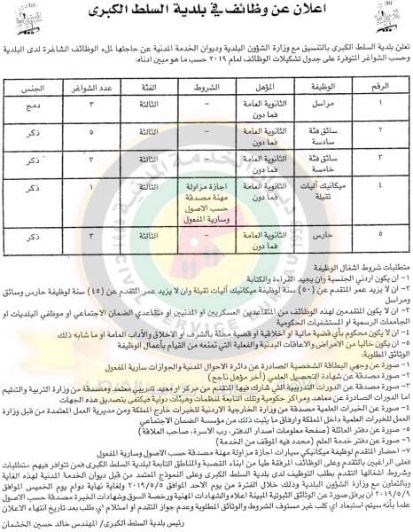 الخدمة المدنية يعلن وظائف شاغرة في مختلف الوزارات - تفاصيل