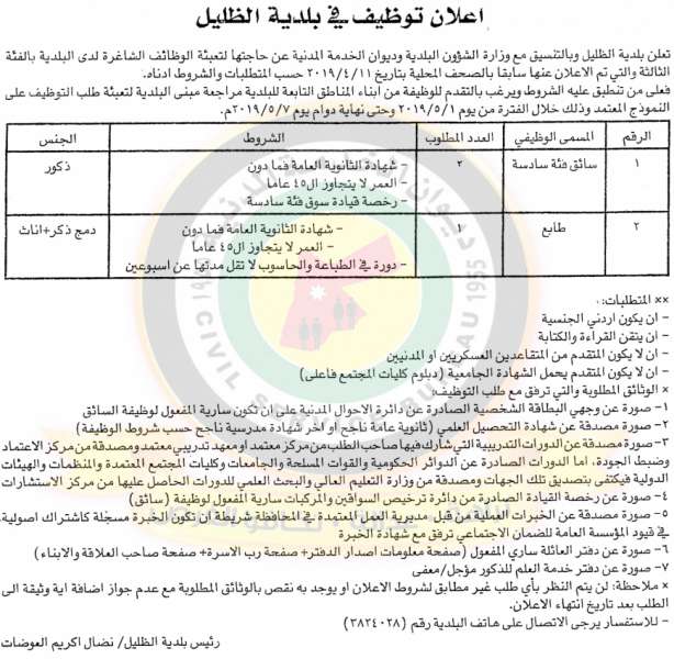 الخدمة المدنية يعلن اسماء المرشحين للتعيين في التربية وظائف شاغرة في مختلف الوزارات - تفاصيل