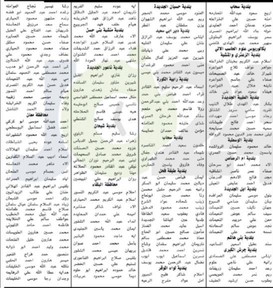 ديوان الخدمة يدعو مرشحين للامتحانات التنافسية بمختلف المؤهلات والتخصصات (أسماء)