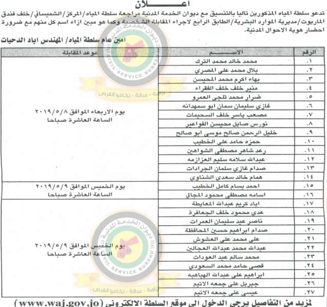 وظائف شاغرة ومدعوون للتعيين في مختلف الوزارات - أسماء