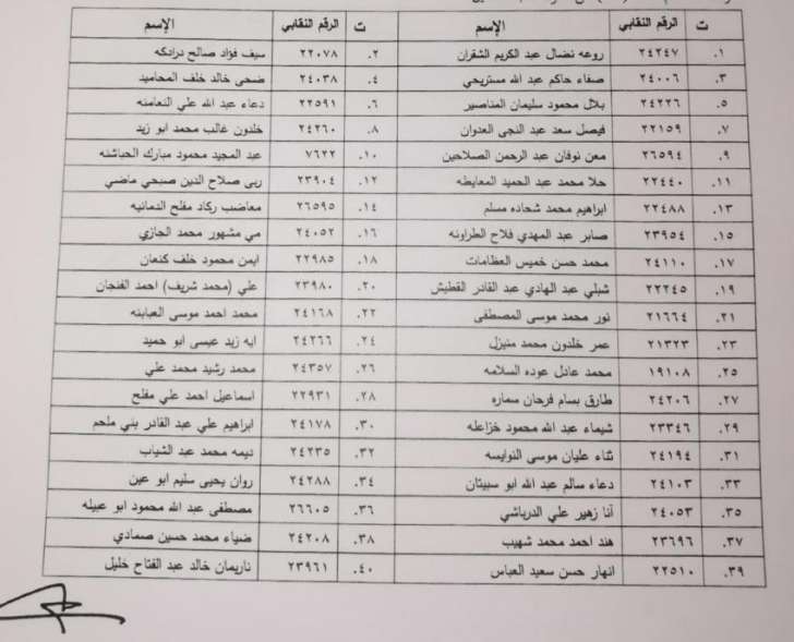 65 محامياً يؤدون اليمين القانونية - اسماء