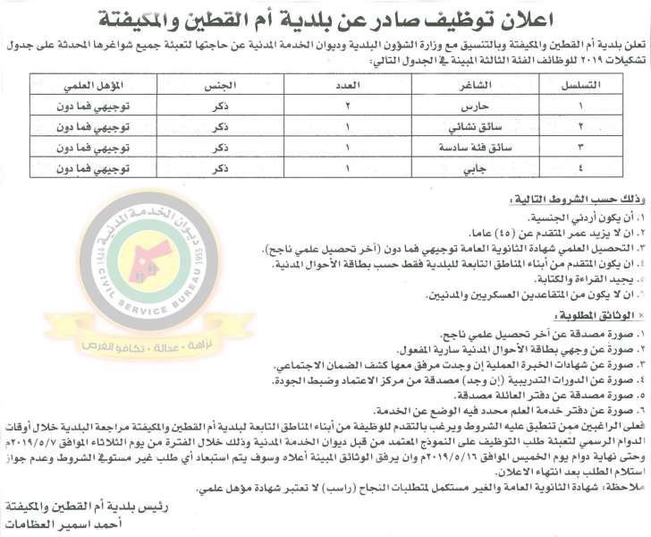 اعلان هام صادر عن ديوان الخدمة المدنية لتعيين - أسماء