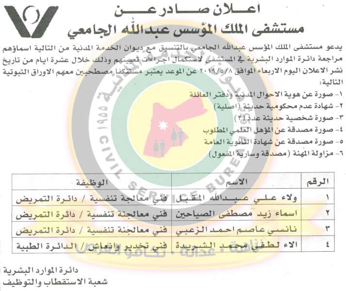 وظائف شاغرة ومدعوون للتعيين في مختلف الوزارات - أسماء