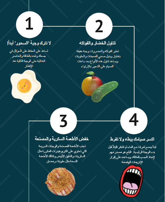 اتبع هذه النصائح من أجل صيام صحي وآمن - إنفوغراف