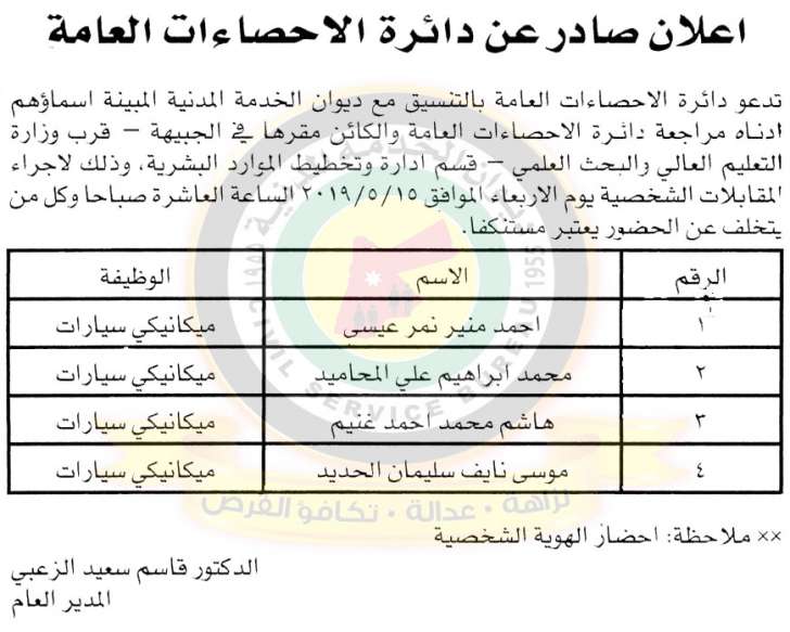 وظائف شاغرة ومدعوون للتعيين في مختلف الوزارات - أسماء