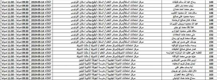 بالاسماء .. مدعوون لامتحان الكفاية في اللغة العربية