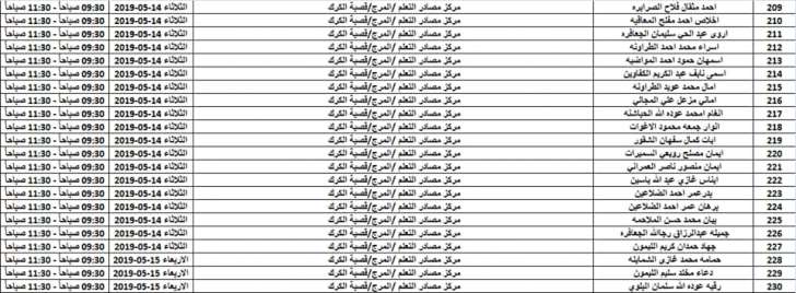 بالاسماء .. مدعوون لامتحان الكفاية في اللغة العربية