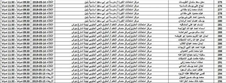 بالاسماء .. مدعوون لامتحان الكفاية في اللغة العربية