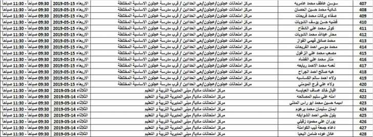 بالاسماء .. مدعوون لامتحان الكفاية في اللغة العربية