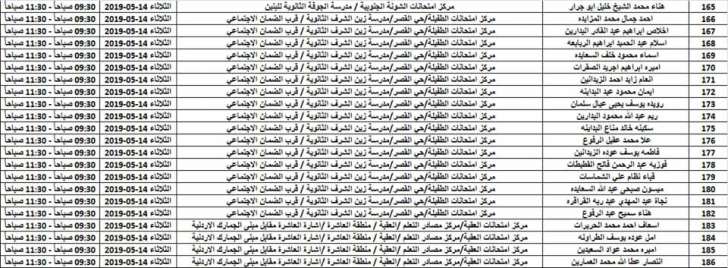 بالاسماء .. مدعوون لامتحان الكفاية في اللغة العربية