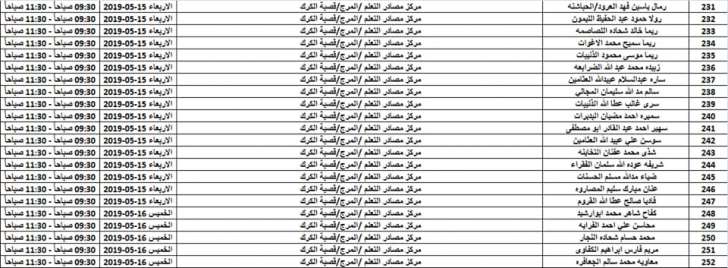 بالاسماء .. مدعوون لامتحان الكفاية في اللغة العربية