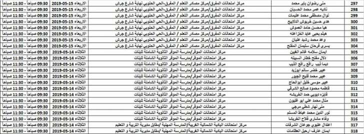 بالاسماء .. مدعوون لامتحان الكفاية في اللغة العربية