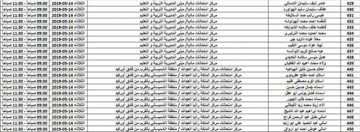 بالاسماء .. مدعوون لامتحان الكفاية في اللغة العربية