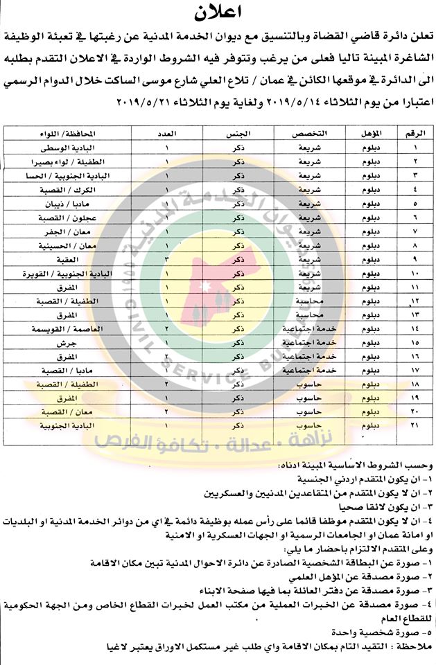 اعلان عن توفر وظائف شاغرة صادر عن  دائرة قاضي القضاة - تفاصيل