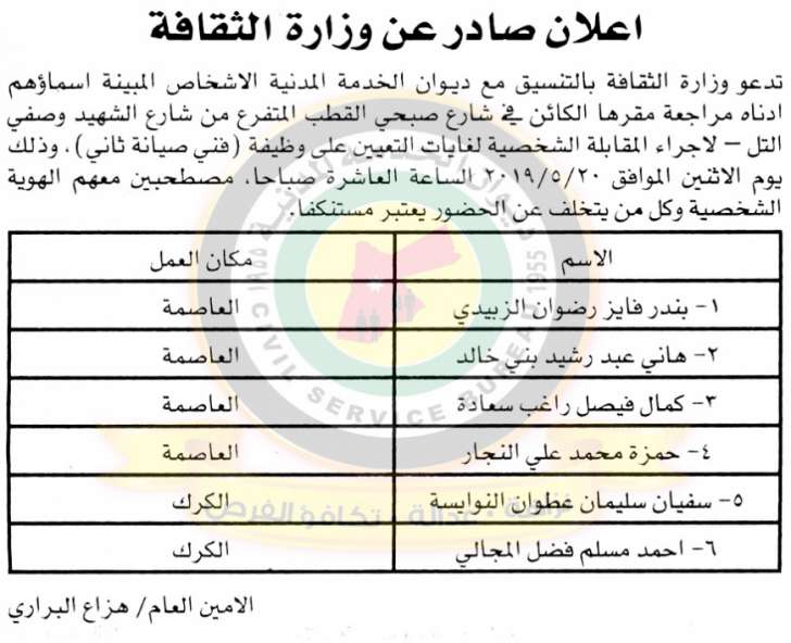 مدعوون للمقابلات الشخصية من أجل التعيين في الطاقة والثقافة - اسماء