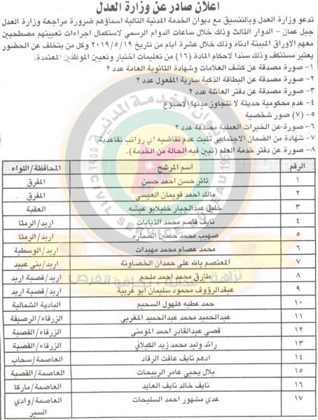 اعلان هام صادر عن ديوان الخدمة المدنية لتعيين - أسماء