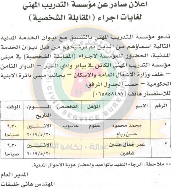 اعلان هام صادر عن ديوان الخدمة المدنية لتعيين - أسماء