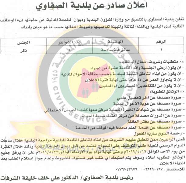 اعلان هام صادر عن ديوان الخدمة المدنية لتعيين - أسماء