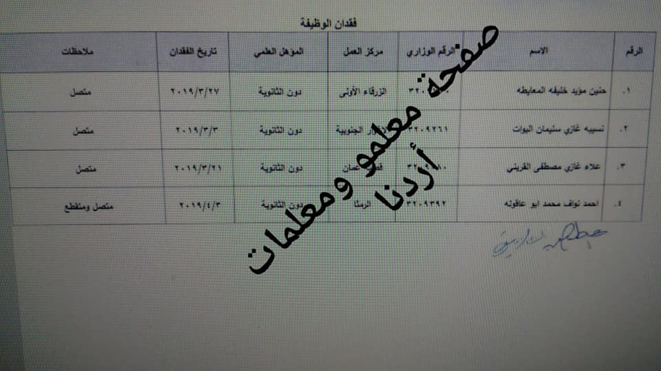 فقدان الوظيفة في وزارة التربية والتعليم -اسماء