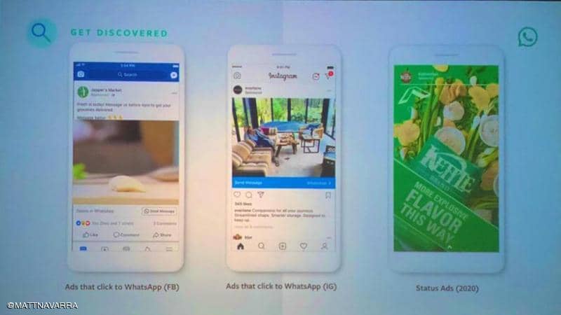 شركة فيسبوك ستقدم لمستخدمي تطبيق واتساب مفاجأة 