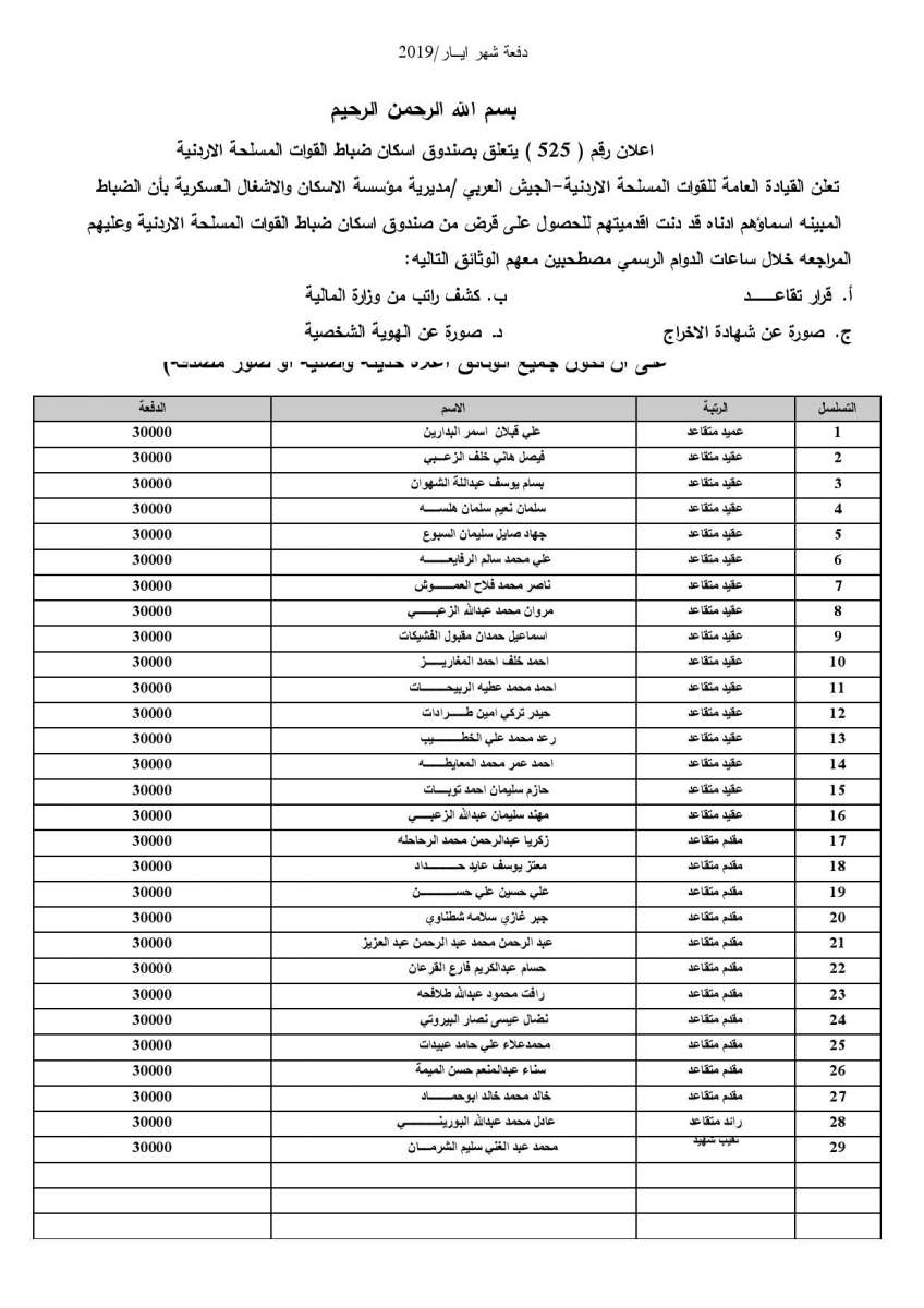 إعلان صادر عن القيادة العامة للقوات المسلحة الاردنية – الجيش العربي - اسماء