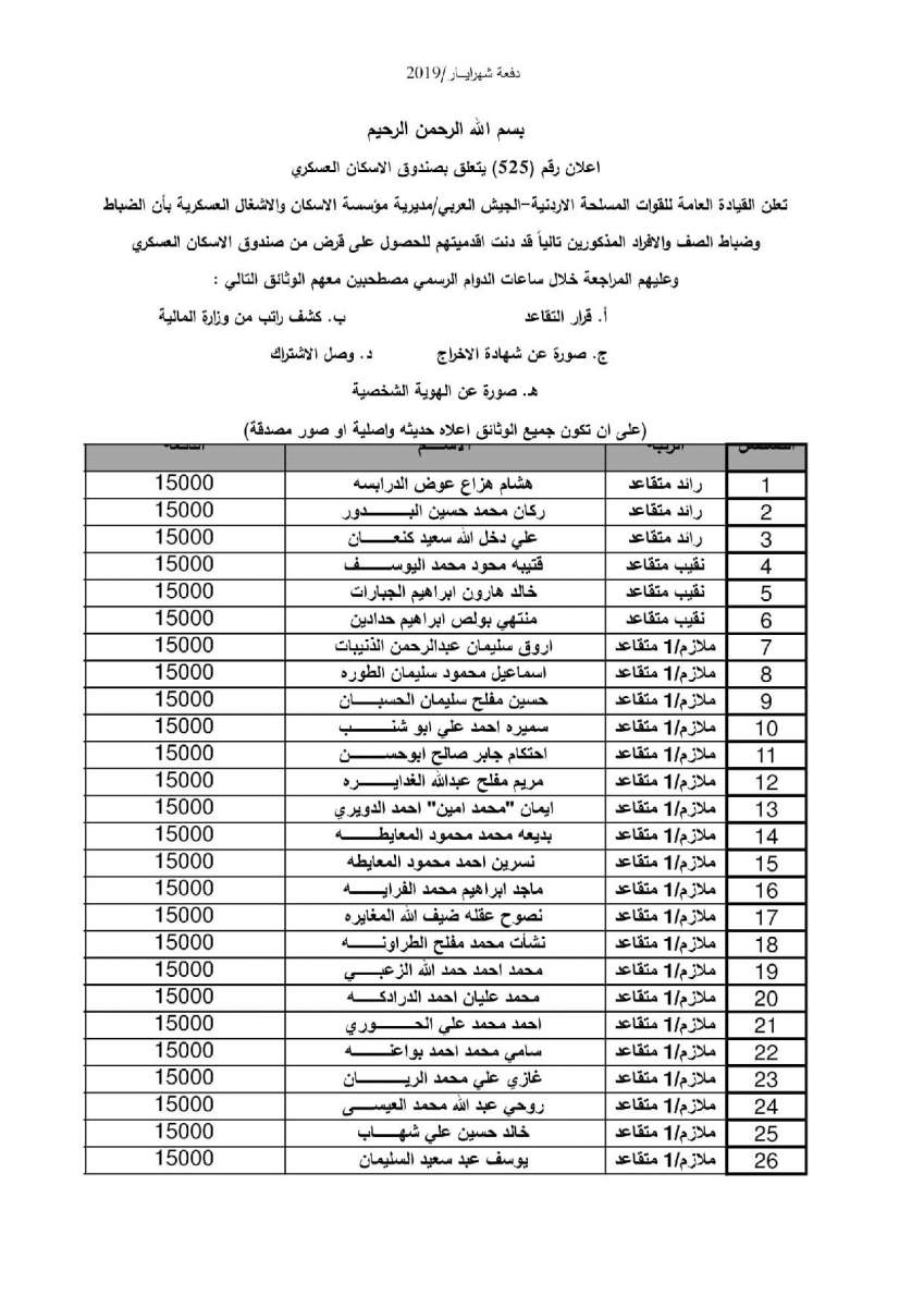 إعلان صادر عن القيادة العامة للقوات المسلحة الاردنية – الجيش العربي - اسماء