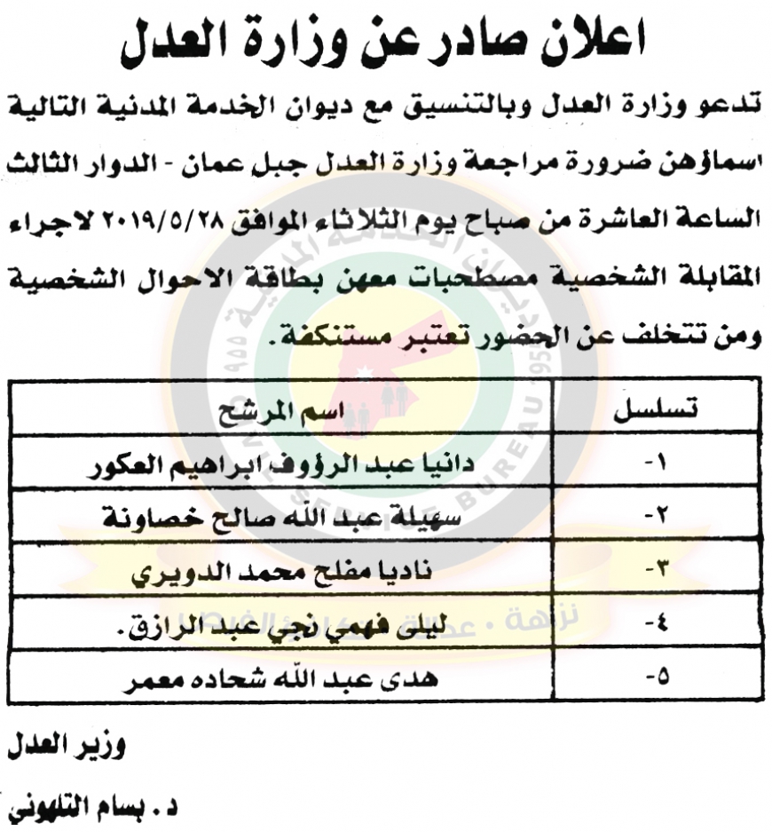 وظائف شاغرة ومدعوون للتعيين في مختلف الوزارات - أسماء